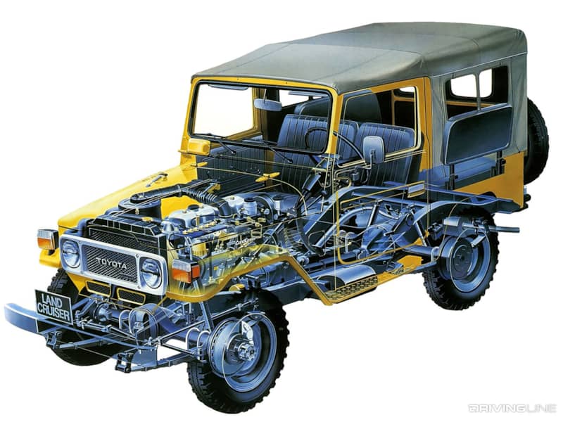1980 Toyota FJ40 Land Cruiser Soft-Top - The Mighty Japanese Jeep Rival