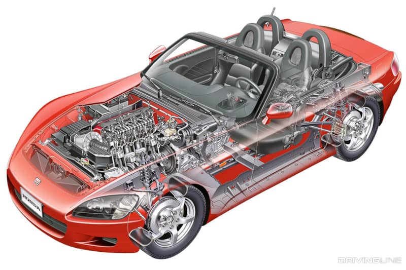 Vtec Legends: The Five Best Honda Engines Of All Time 