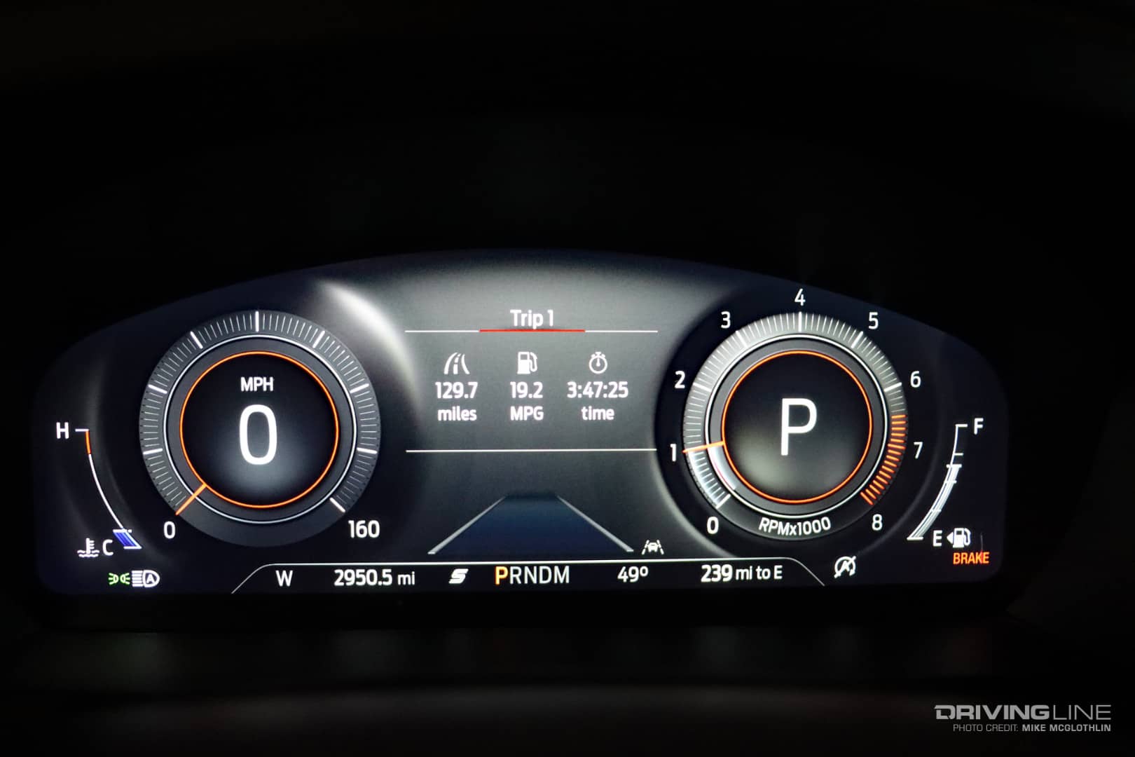 Ford Drive Mode Guide: Understanding FoMoCo’s Late-Model Driving ...